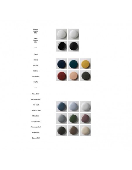 Simas Po Mo Round Countertop Washbasin